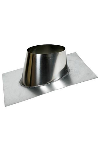 HT RVS DW 80/130 mm Dakplaat hellenddak 5°-30°