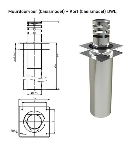 Concentrisch RVS Ø 130/200 mm Geveldoorvoer met korf