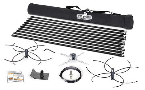 Power veegsets Openhaard Power Kit