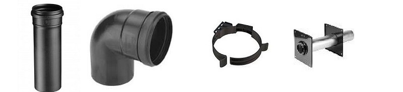 Kunststof Luchttoevoer