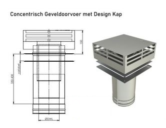 Concentrisch RVS Ø 100/150 mm Geveldoorvoer met Designkap